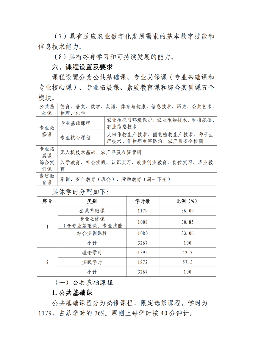 610102广西星空体育(中国)官方网站-STAR SPORTS作物生产技术专业人才培养方案_03.png