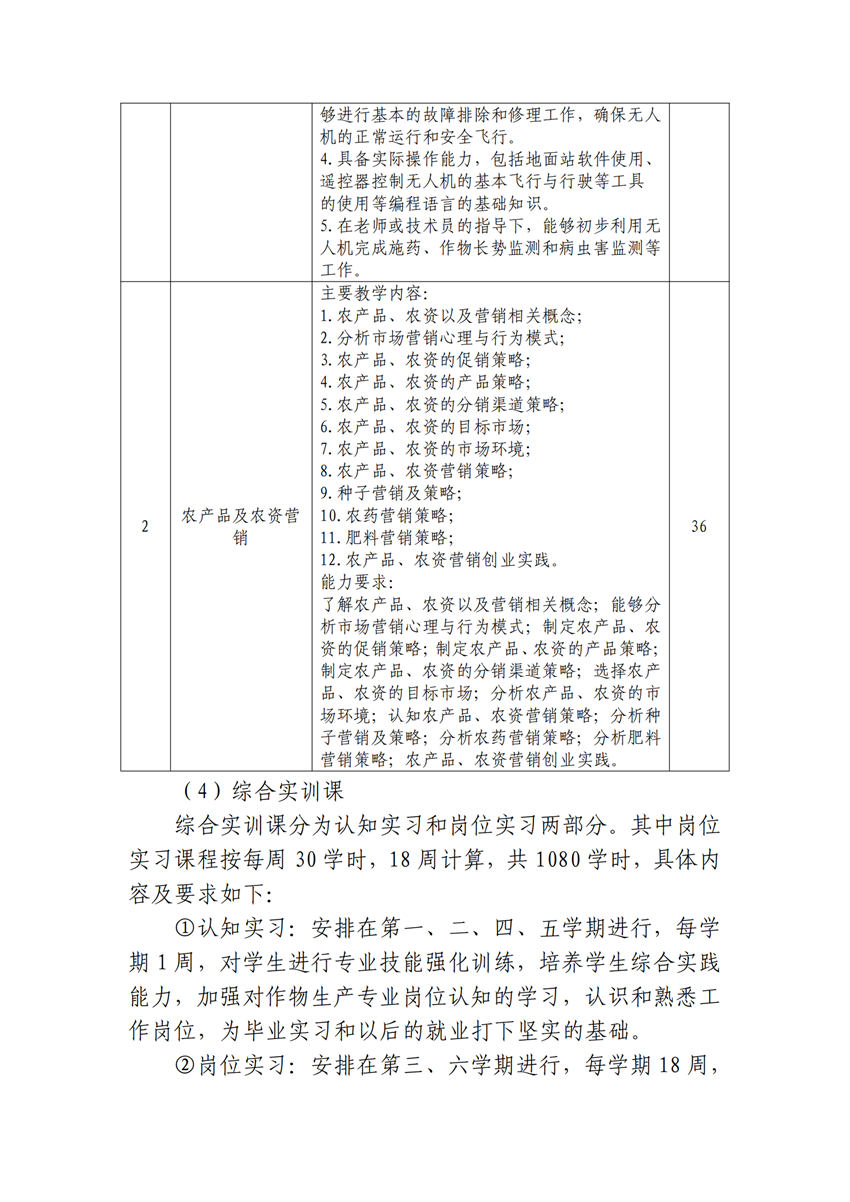 610102广西星空体育(中国)官方网站-STAR SPORTS作物生产技术专业人才培养方案_13.png
