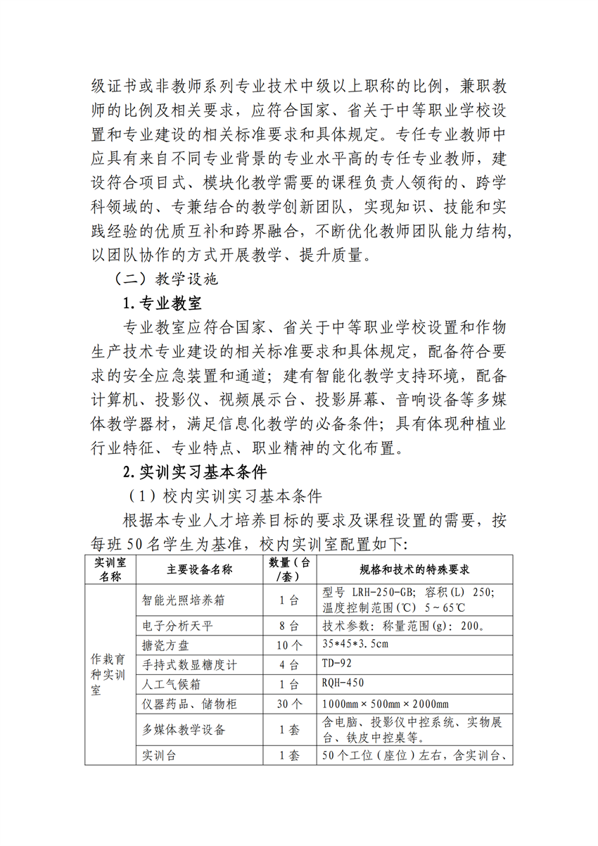 610102广西星空体育(中国)官方网站-STAR SPORTS作物生产技术专业人才培养方案_18.png