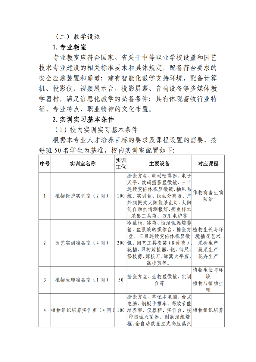 610105园艺技术专业人才培养方案_18.png