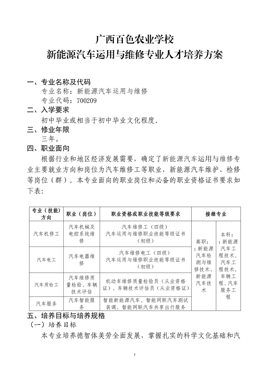 700209广西星空体育(中国)官方网站-STAR SPORTS新能源汽车运用与维修专业人才培养方案_00.png
