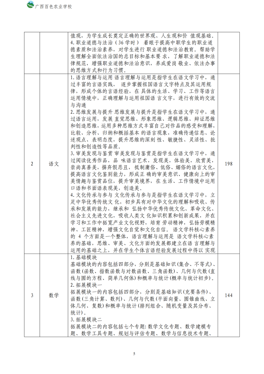700209广西星空体育(中国)官方网站-STAR SPORTS新能源汽车运用与维修专业人才培养方案_04.png