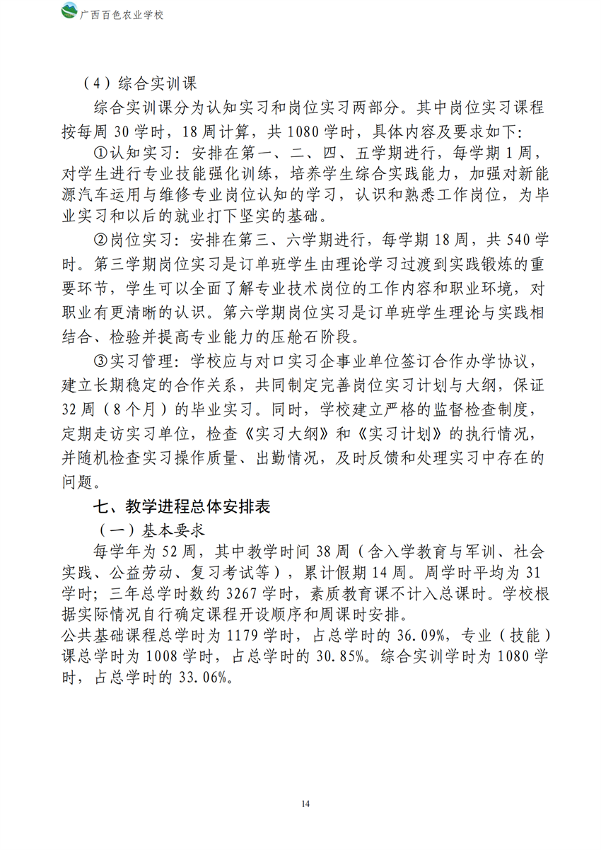 700209广西星空体育(中国)官方网站-STAR SPORTS新能源汽车运用与维修专业人才培养方案_13.png