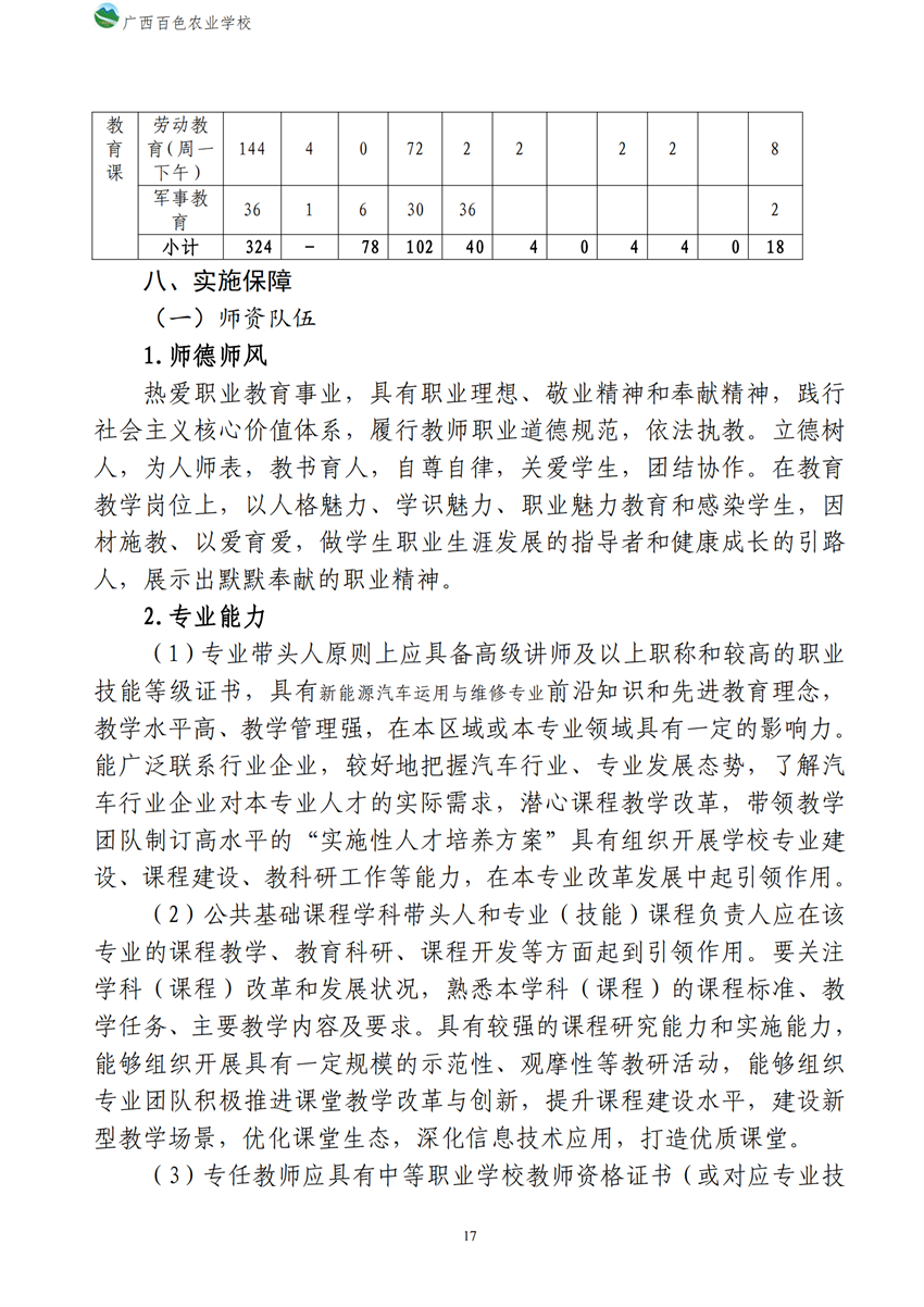700209广西星空体育(中国)官方网站-STAR SPORTS新能源汽车运用与维修专业人才培养方案_16.png