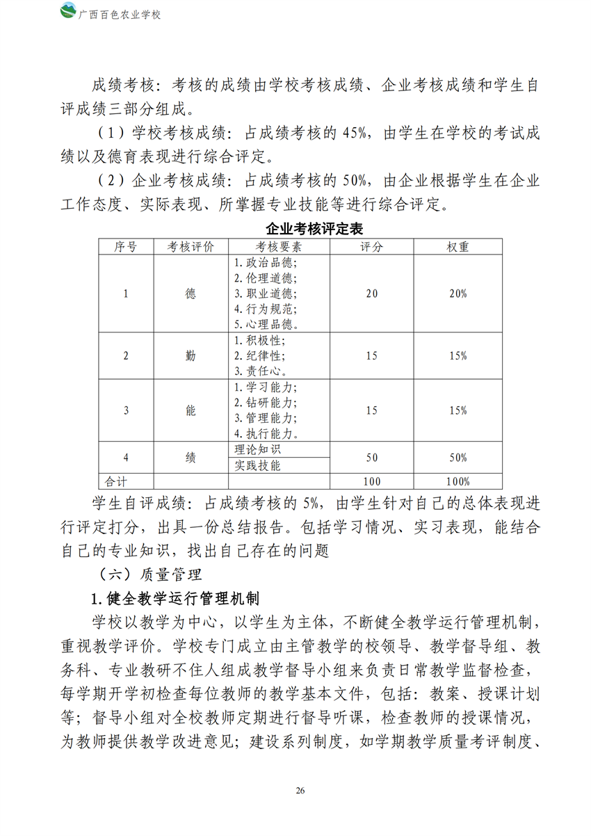 700209广西星空体育(中国)官方网站-STAR SPORTS新能源汽车运用与维修专业人才培养方案_25.png