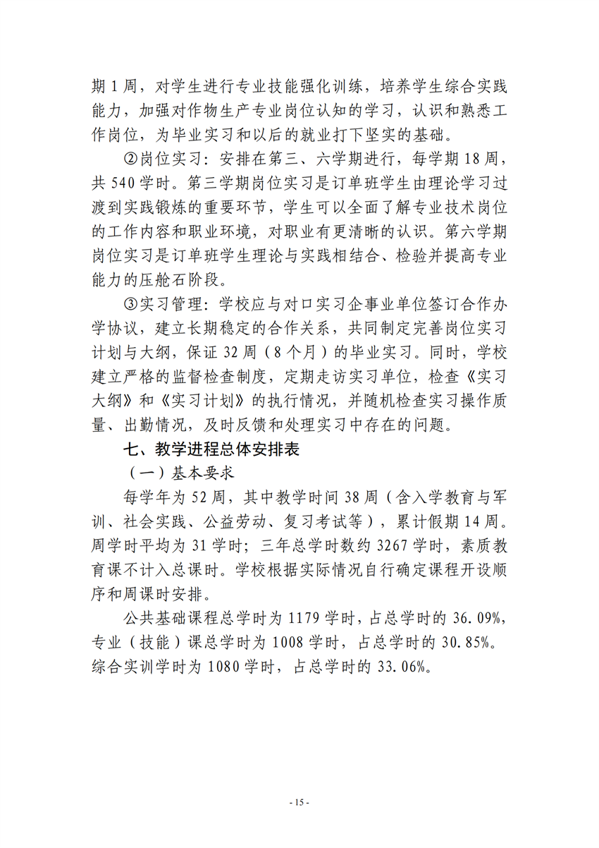 710105广西星空体育(中国)官方网站-STAR SPORTS电子电器应用与维修专业人才培养方案_14.png