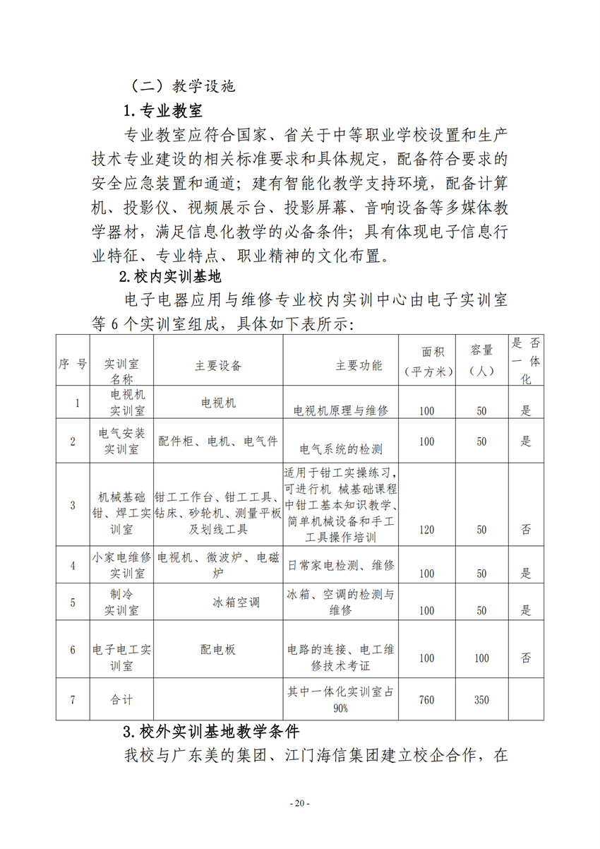 710105广西星空体育(中国)官方网站-STAR SPORTS电子电器应用与维修专业人才培养方案_19.png