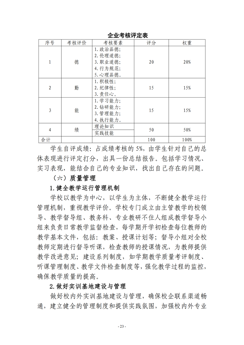 710105广西星空体育(中国)官方网站-STAR SPORTS电子电器应用与维修专业人才培养方案_22.png