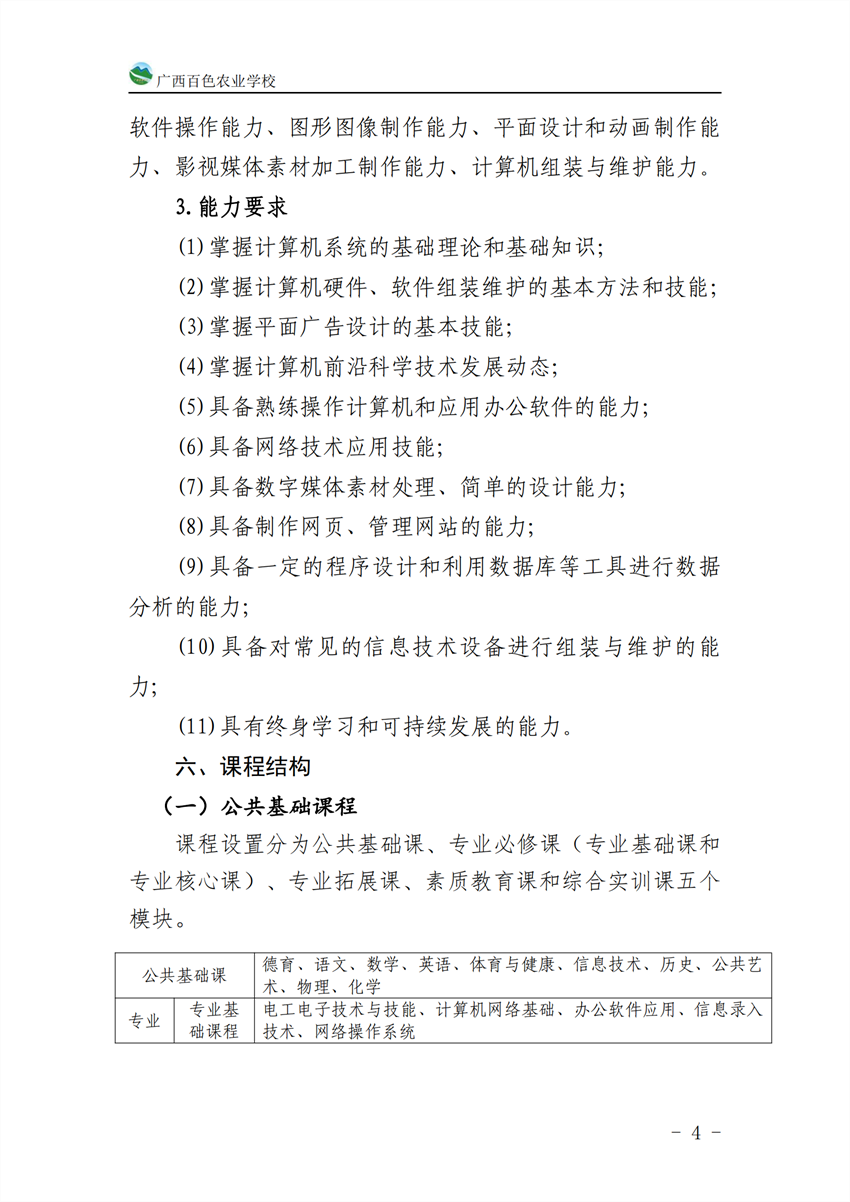 710201广西星空体育(中国)官方网站-STAR SPORTS计算机应用专业人才培养方案_03.png