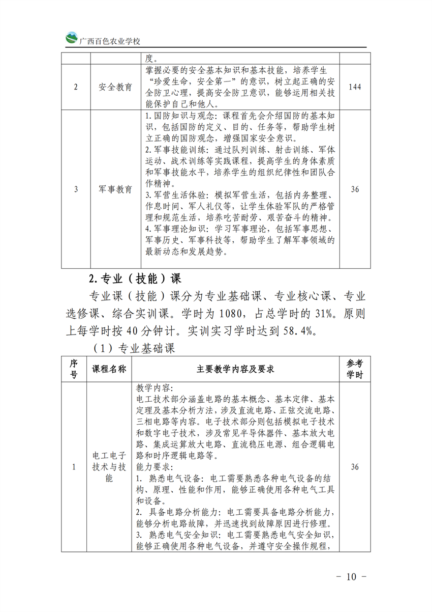 710201广西星空体育(中国)官方网站-STAR SPORTS计算机应用专业人才培养方案_09.png