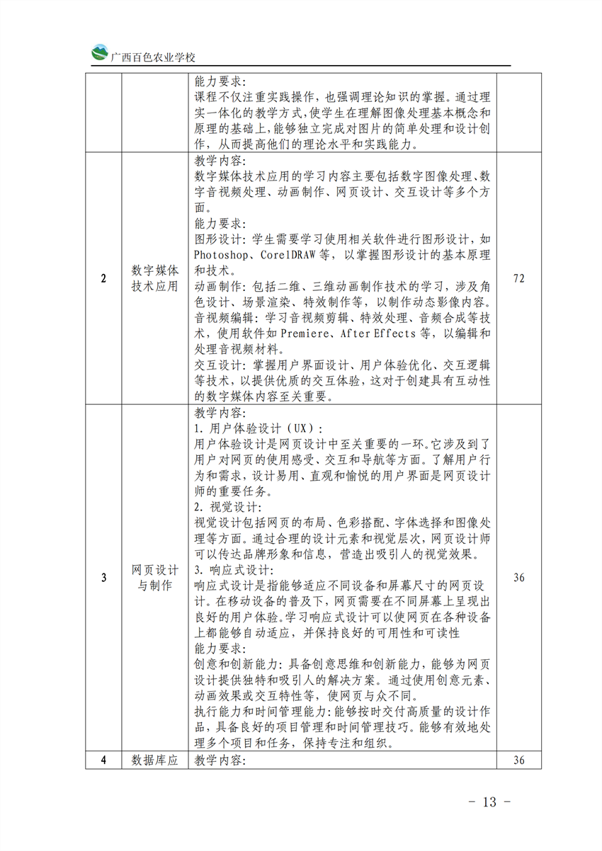 710201广西星空体育(中国)官方网站-STAR SPORTS计算机应用专业人才培养方案_12.png
