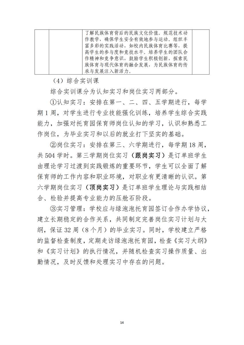 770303广西星空体育(中国)官方网站-STAR SPORTS运动训练专业人才培养方案_13.png