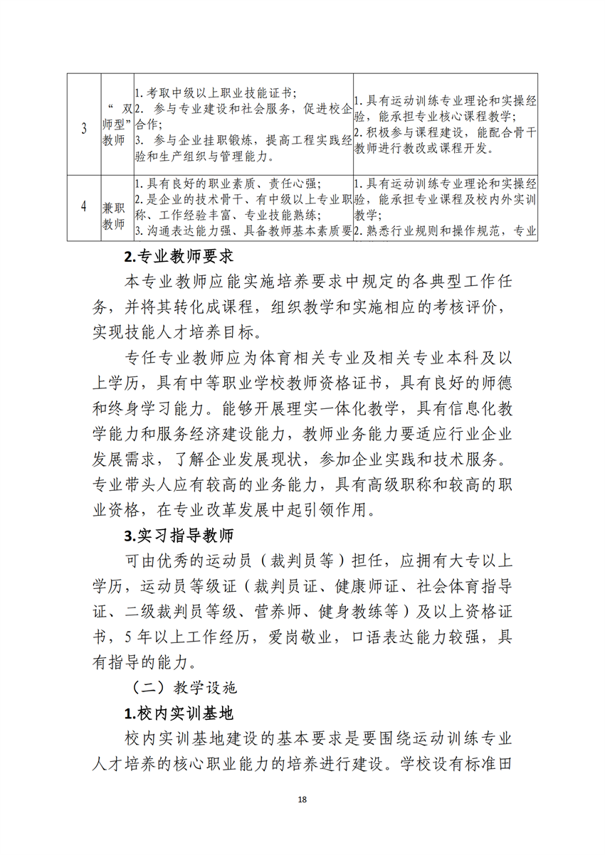 770303广西星空体育(中国)官方网站-STAR SPORTS运动训练专业人才培养方案_17.png