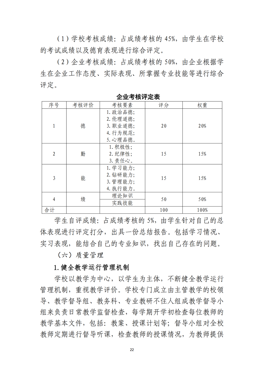 770303广西星空体育(中国)官方网站-STAR SPORTS运动训练专业人才培养方案_21.png