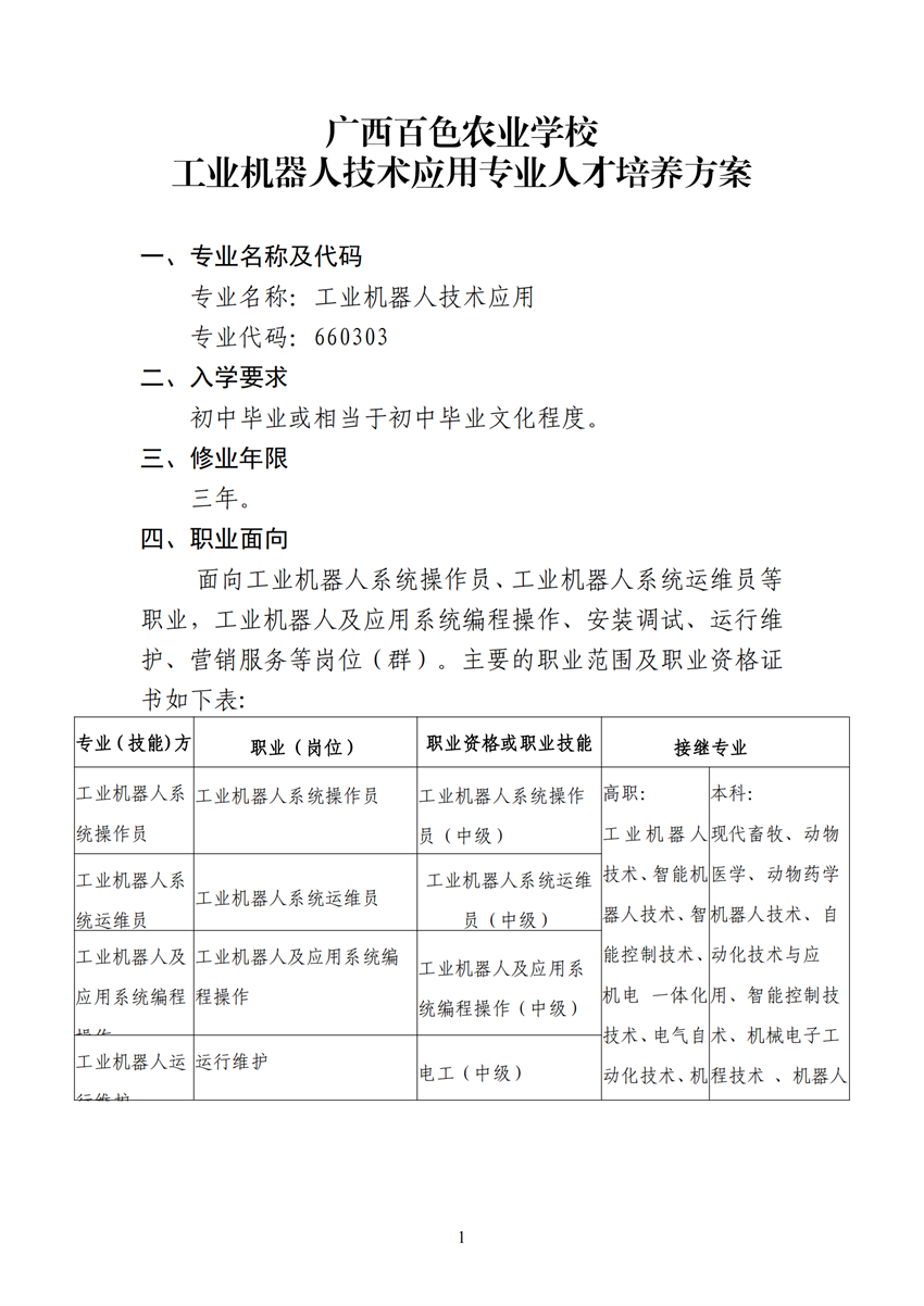 660303广西星空体育(中国)官方网站-STAR SPORTS工业机器人技术应用专业人才培训方案9.18_00.png