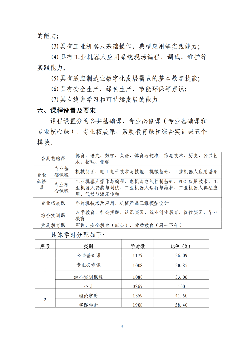 660303广西星空体育(中国)官方网站-STAR SPORTS工业机器人技术应用专业人才培训方案9.18_03.png