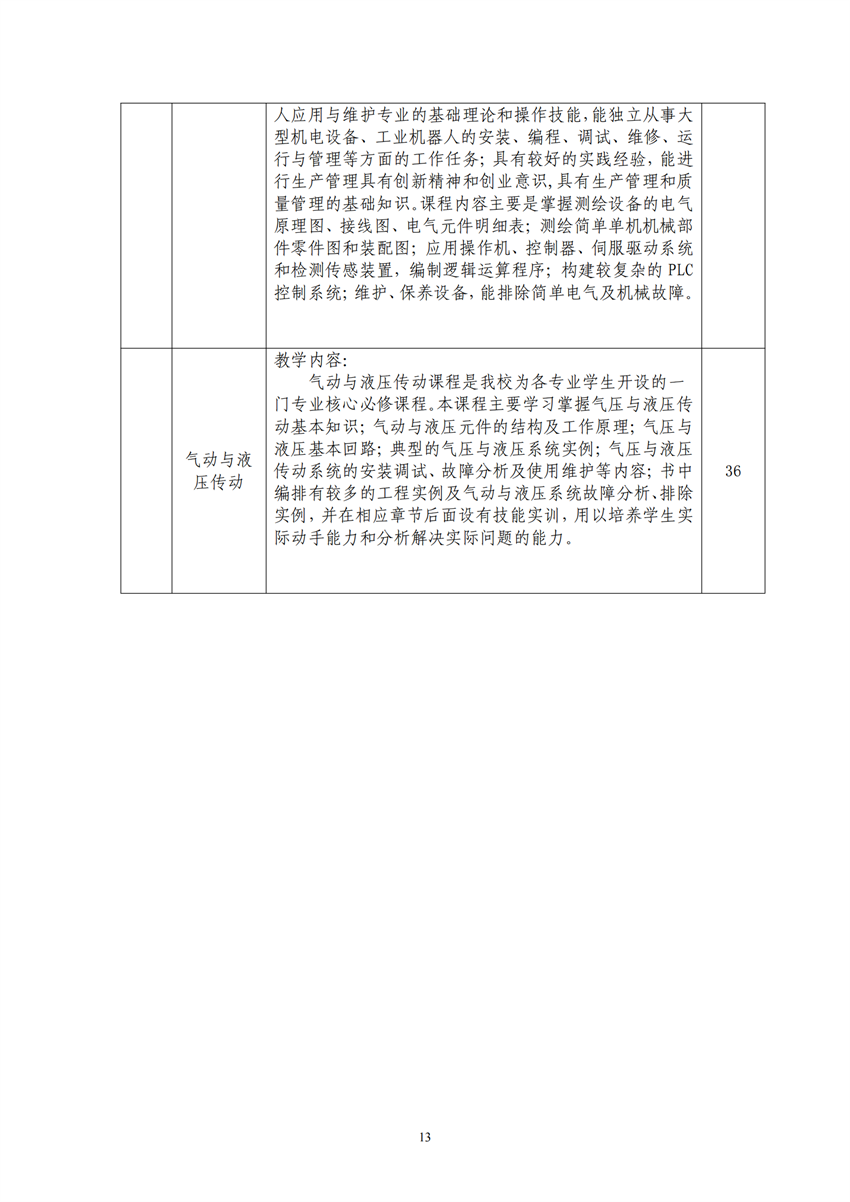 660303广西星空体育(中国)官方网站-STAR SPORTS工业机器人技术应用专业人才培训方案9.18_12.png