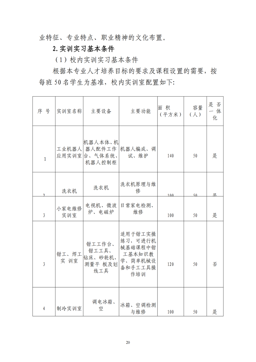 660303广西星空体育(中国)官方网站-STAR SPORTS工业机器人技术应用专业人才培训方案9.18_19.png