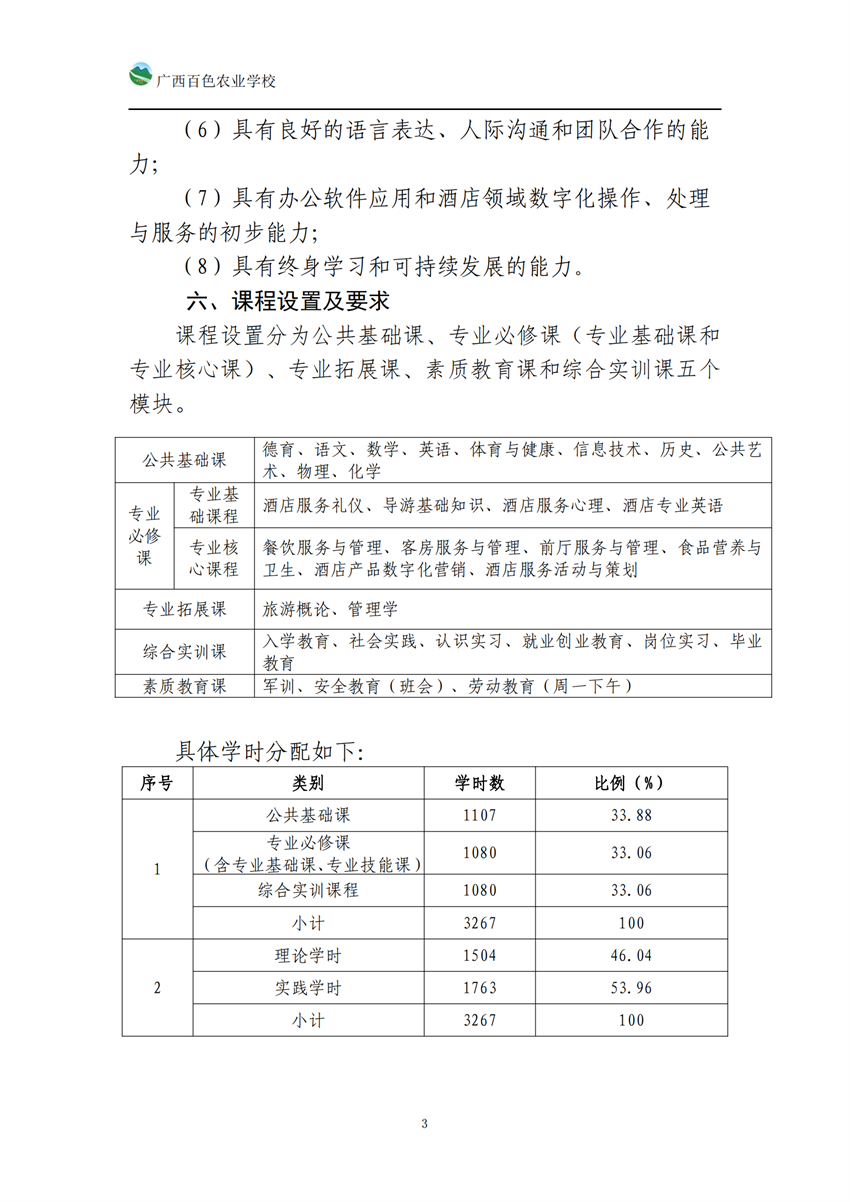 740104广西星空体育(中国)官方网站-STAR SPORTS高星级饭店运营与管理专业人培方案_02.png