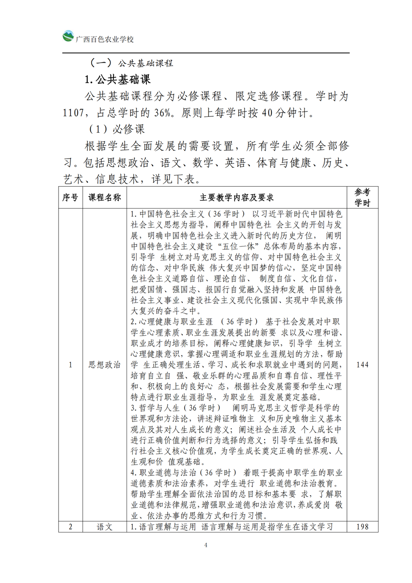 740104广西星空体育(中国)官方网站-STAR SPORTS高星级饭店运营与管理专业人培方案_03.png