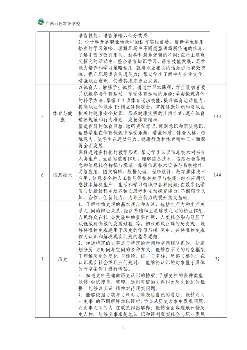 740104广西星空体育(中国)官方网站-STAR SPORTS高星级饭店运营与管理专业人培方案_05.png