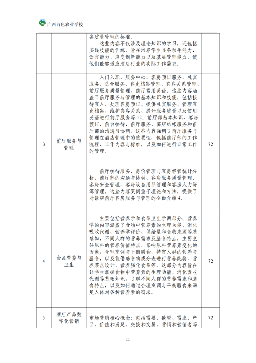 740104广西星空体育(中国)官方网站-STAR SPORTS高星级饭店运营与管理专业人培方案_10.png