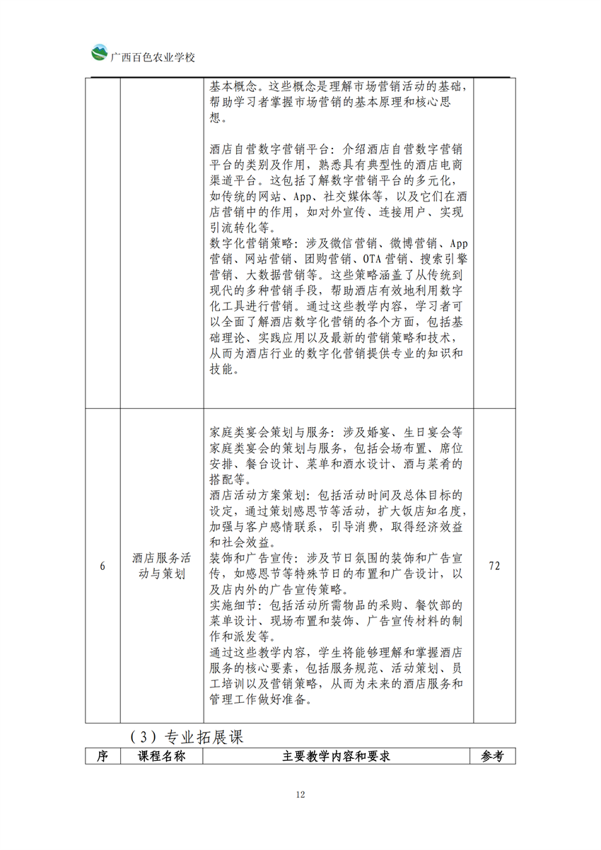 740104广西星空体育(中国)官方网站-STAR SPORTS高星级饭店运营与管理专业人培方案_11.png