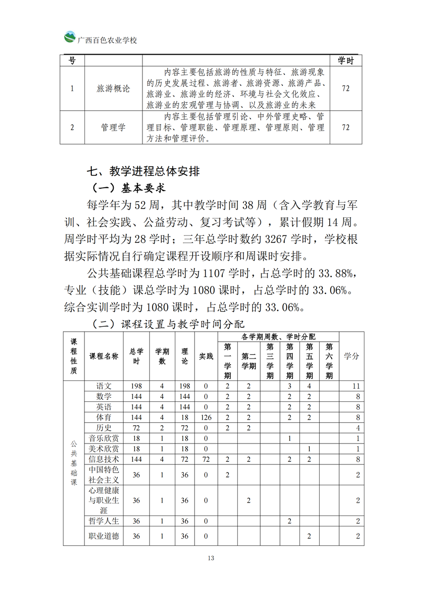 740104广西星空体育(中国)官方网站-STAR SPORTS高星级饭店运营与管理专业人培方案_12.png
