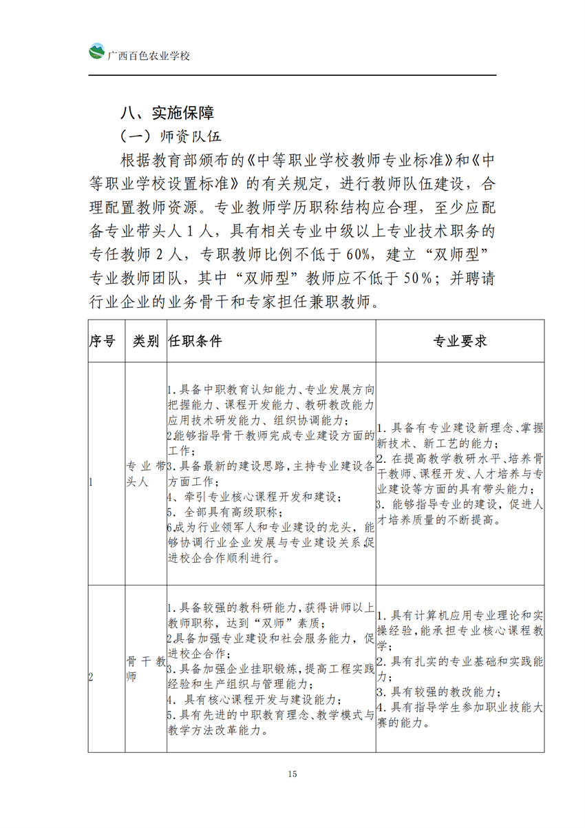 740104广西星空体育(中国)官方网站-STAR SPORTS高星级饭店运营与管理专业人培方案_14.png