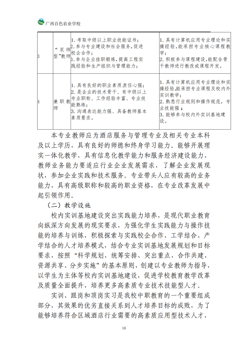 740104广西星空体育(中国)官方网站-STAR SPORTS高星级饭店运营与管理专业人培方案_15.png