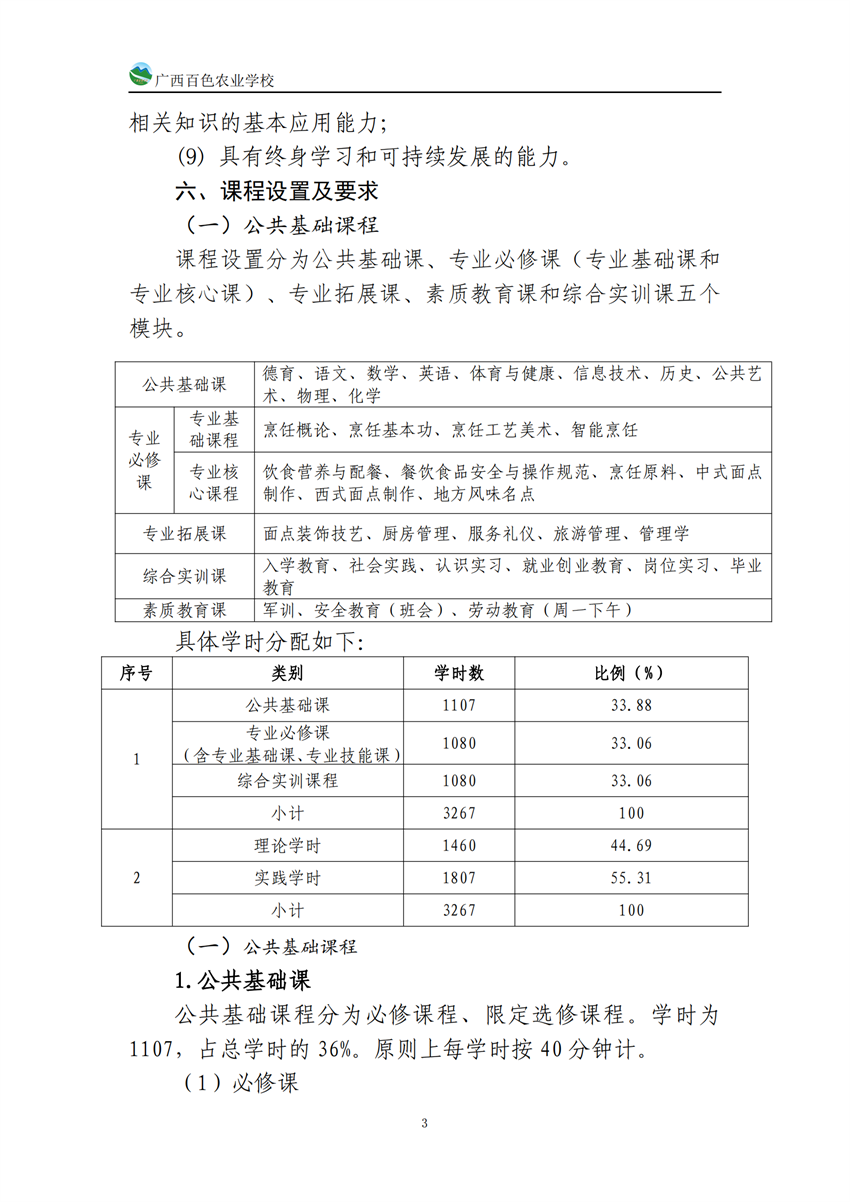 740203广西星空体育(中国)官方网站-STAR SPORTS中西面点专业人培方案_02.png