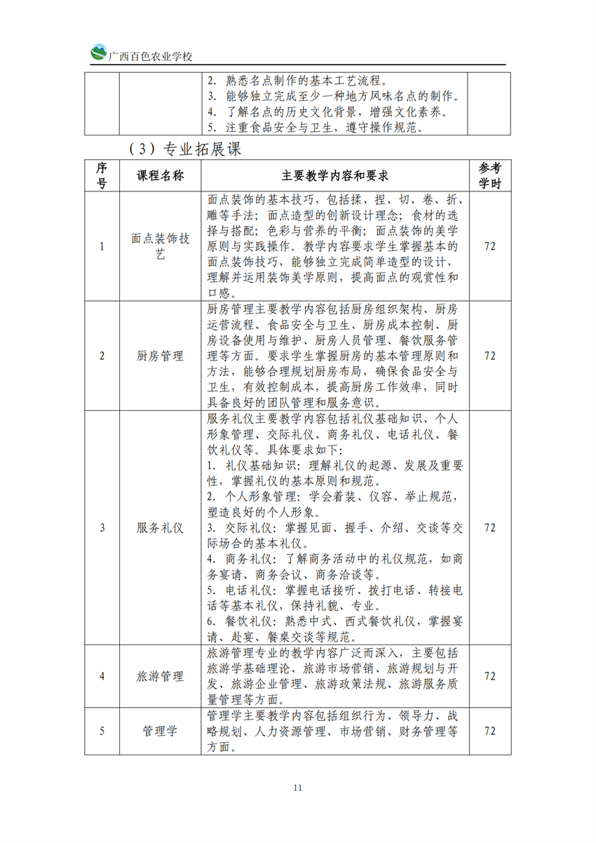 740203广西星空体育(中国)官方网站-STAR SPORTS中西面点专业人培方案_10.png