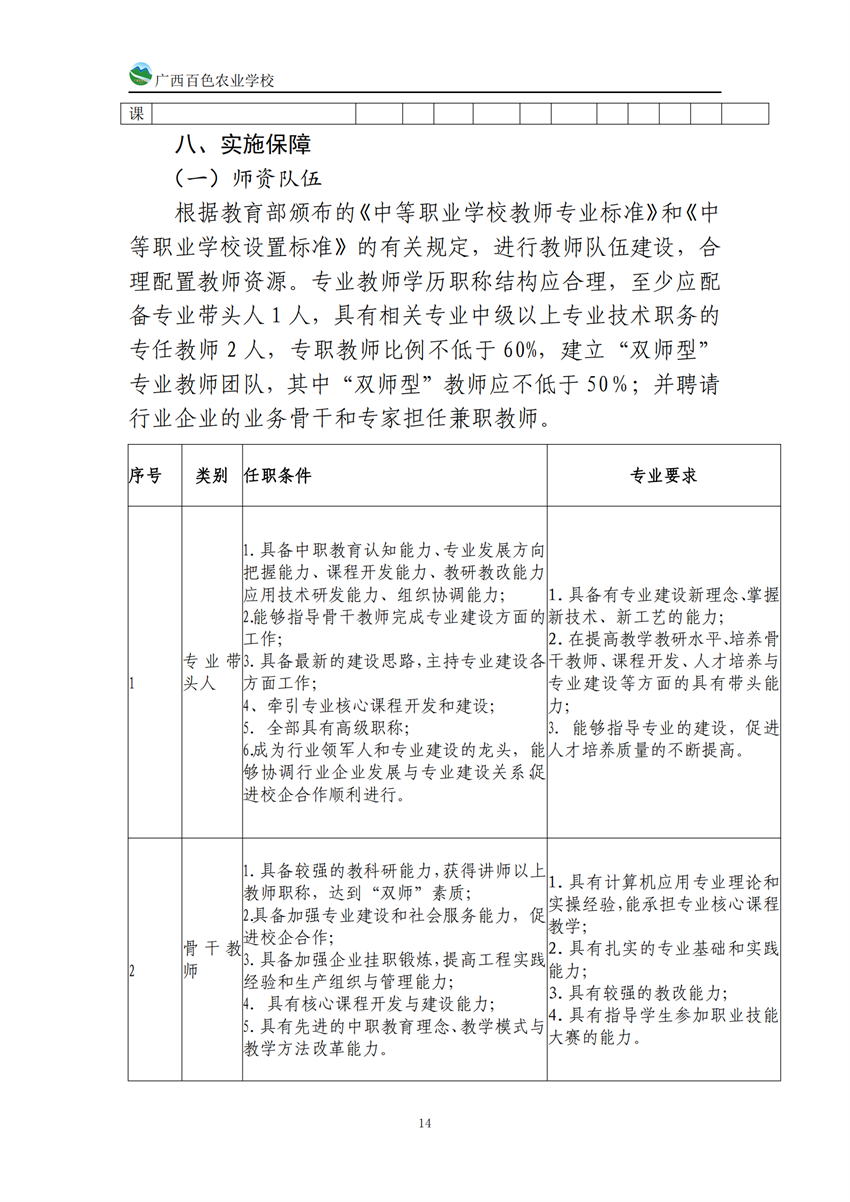 740203广西星空体育(中国)官方网站-STAR SPORTS中西面点专业人培方案_13.png