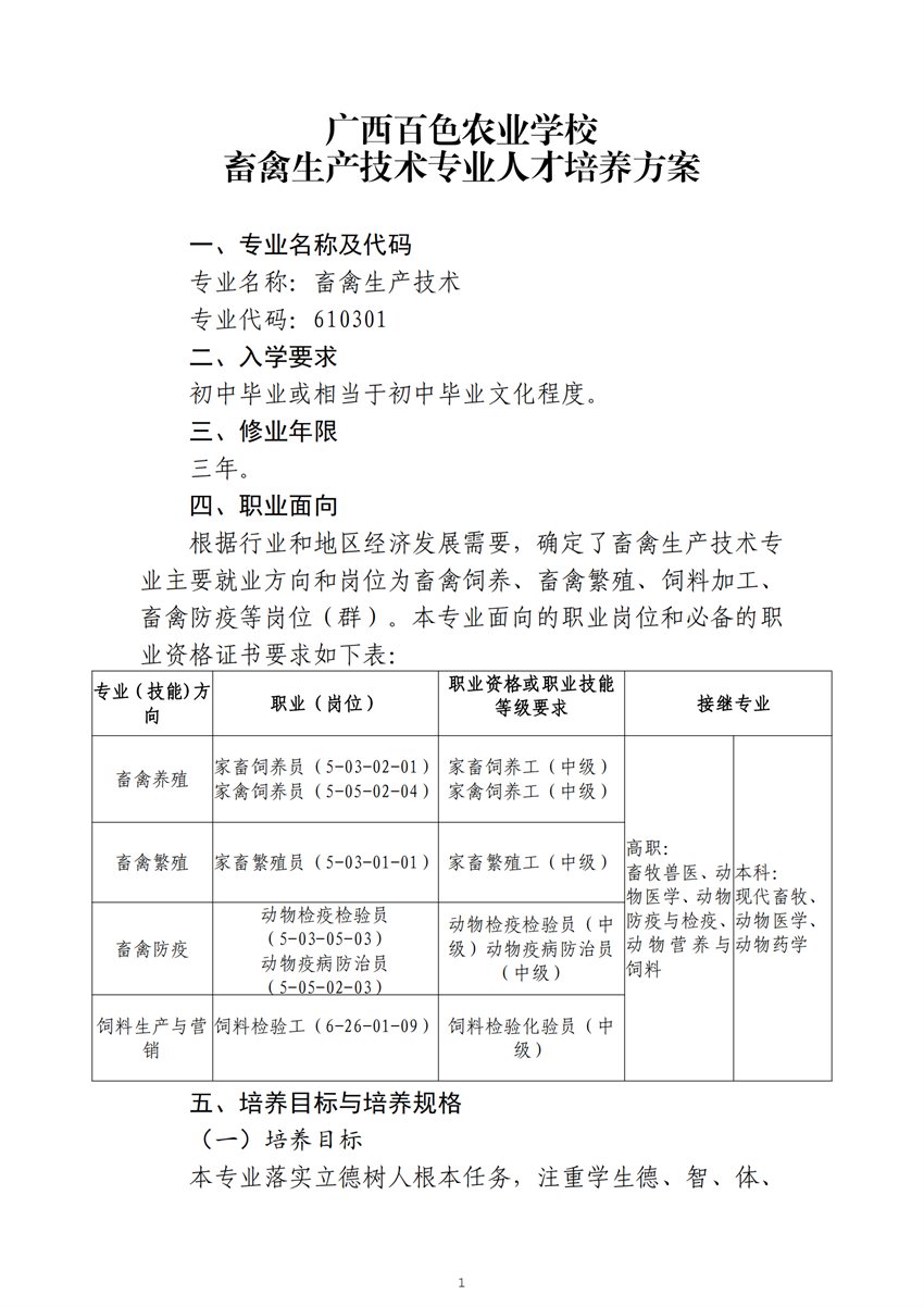 广西星空体育(中国)官方网站-STAR SPORTS畜禽生产技术专业人才培养方案_00.png