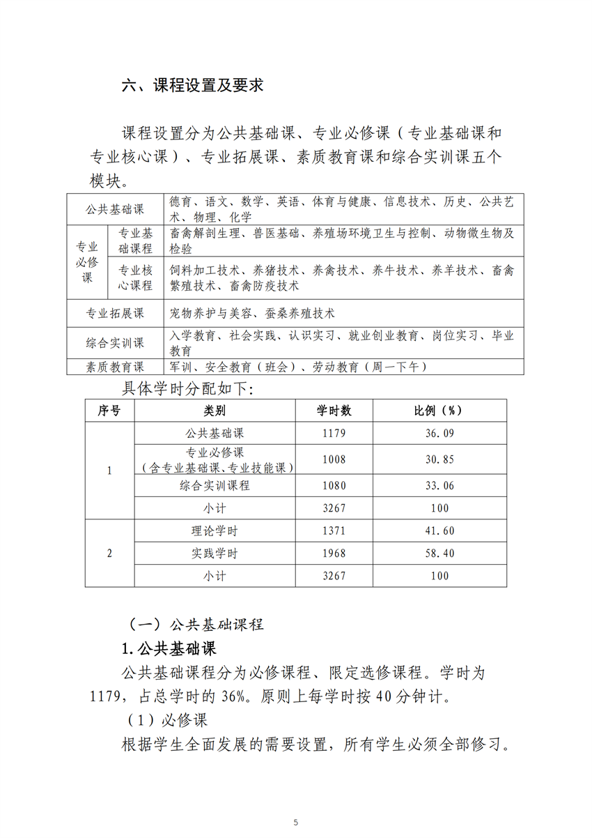 广西星空体育(中国)官方网站-STAR SPORTS畜禽生产技术专业人才培养方案_04.png
