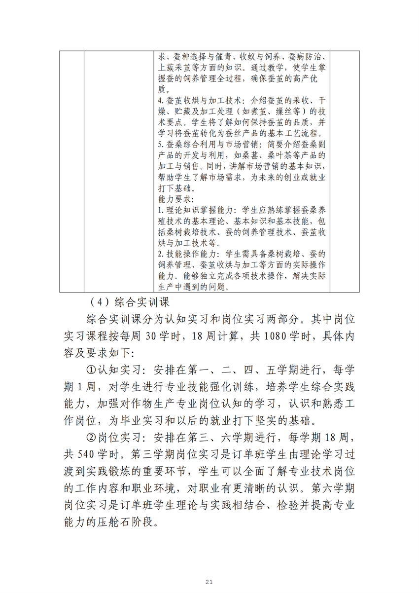 广西星空体育(中国)官方网站-STAR SPORTS畜禽生产技术专业人才培养方案_20.png