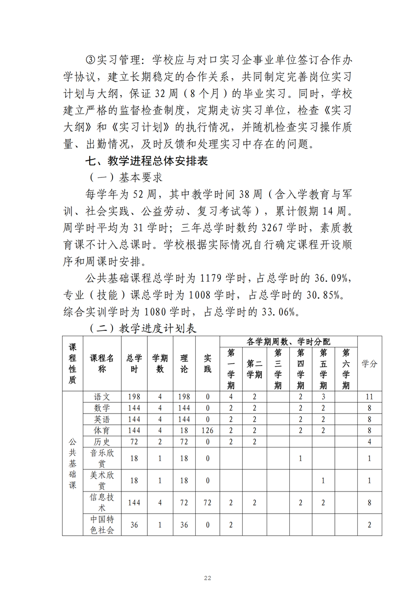 广西星空体育(中国)官方网站-STAR SPORTS畜禽生产技术专业人才培养方案_21.png