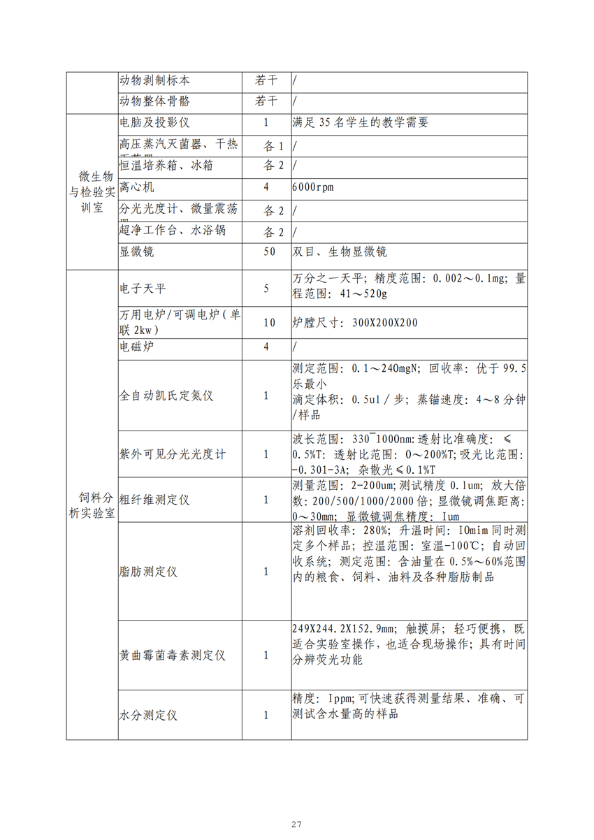 广西星空体育(中国)官方网站-STAR SPORTS畜禽生产技术专业人才培养方案_26.png
