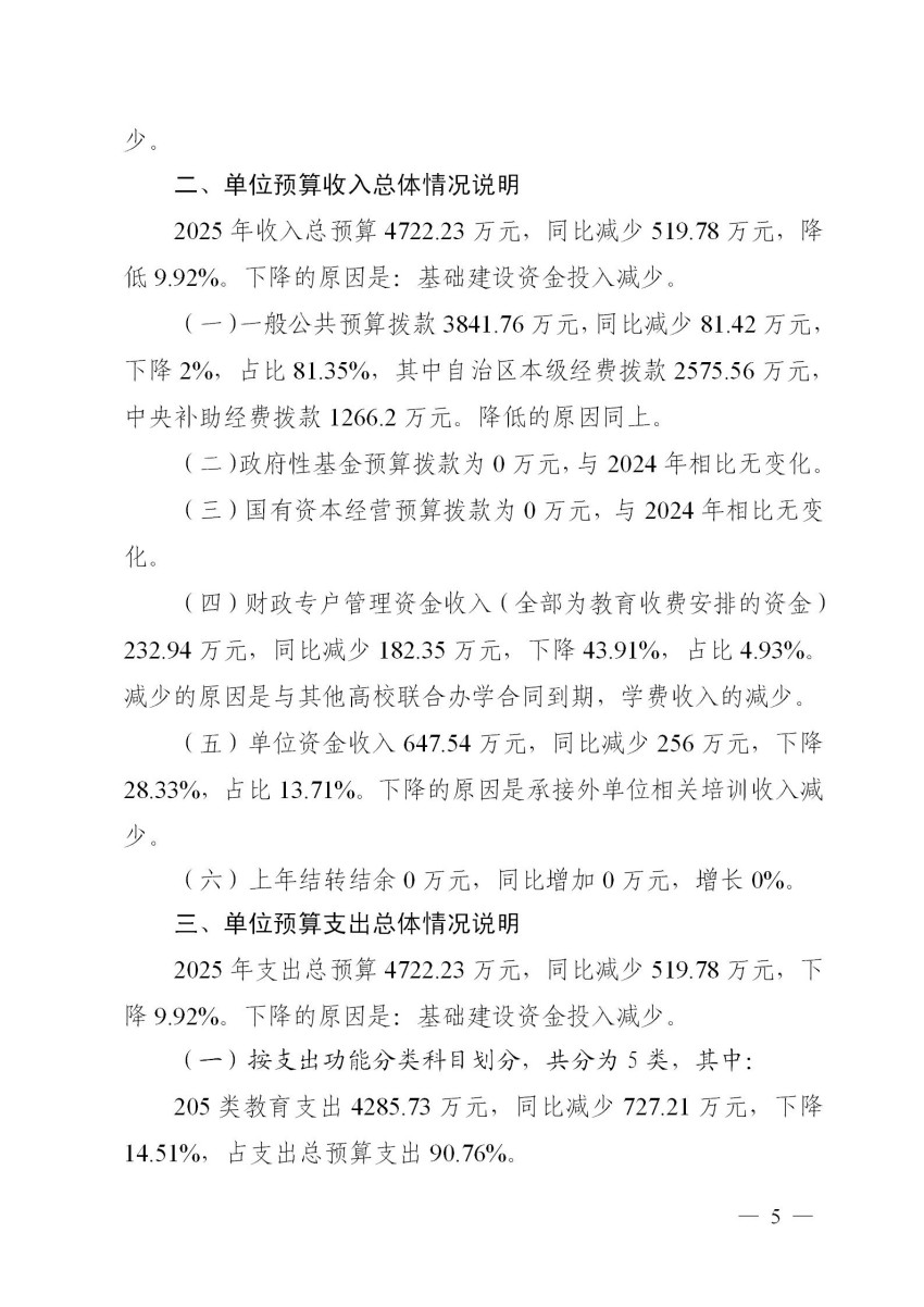 501005广西星空体育(中国)官方网站-STAR SPORTS关于2025年单位预算的公告2025.2.27终版_05.jpg